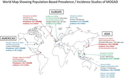 Epidemiology of myelin oligodendrocyte glycoprotein antibody-associated disease: a review of prevalence and incidence worldwide